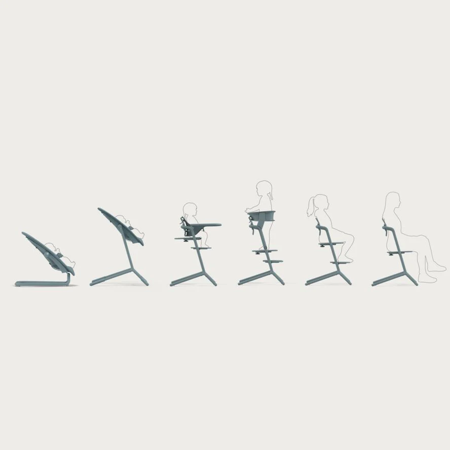 CYBEX Adapter Set für Lemo Hochstuhl - Image 3