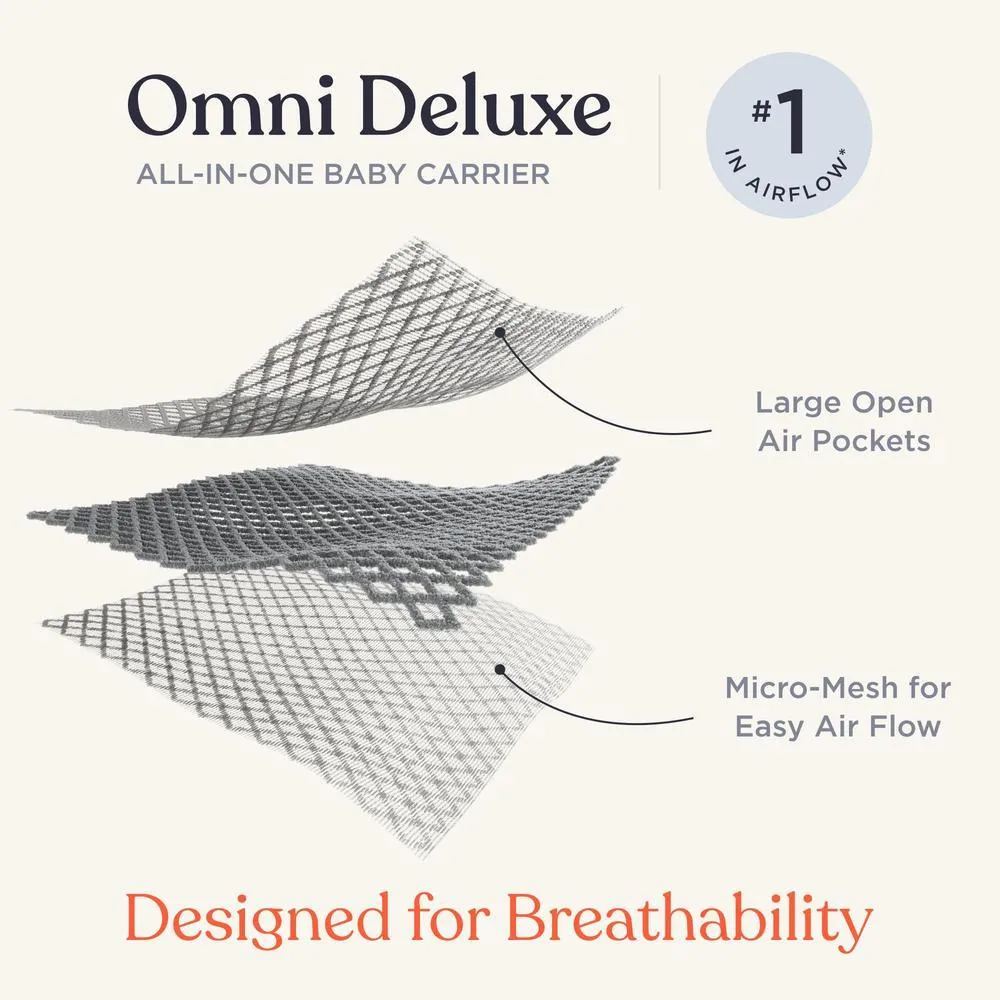 ERGOBABY Babytrage Omni Deluxe Mesh - Image 28