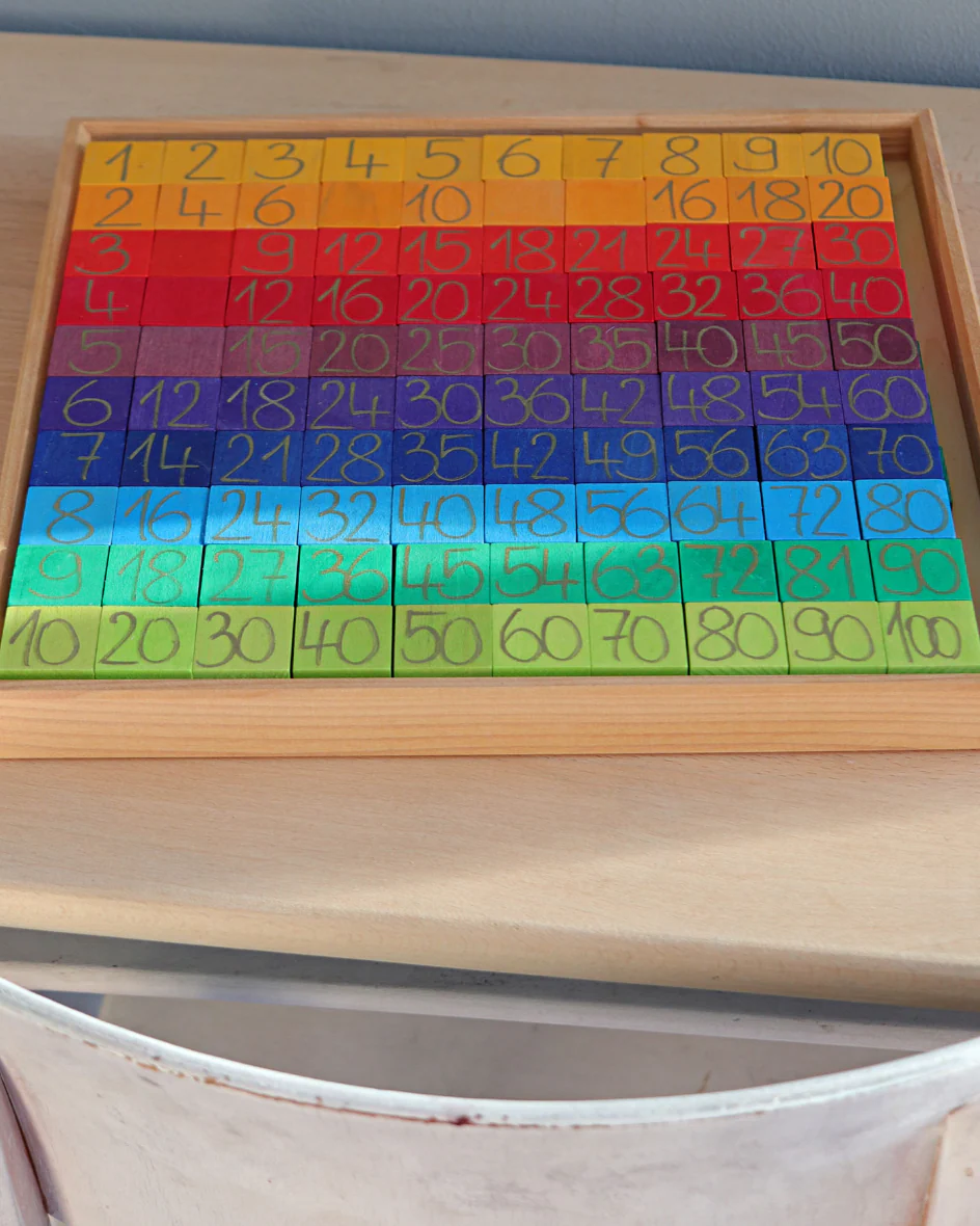 GRIMM'S Rechnen mit Farben