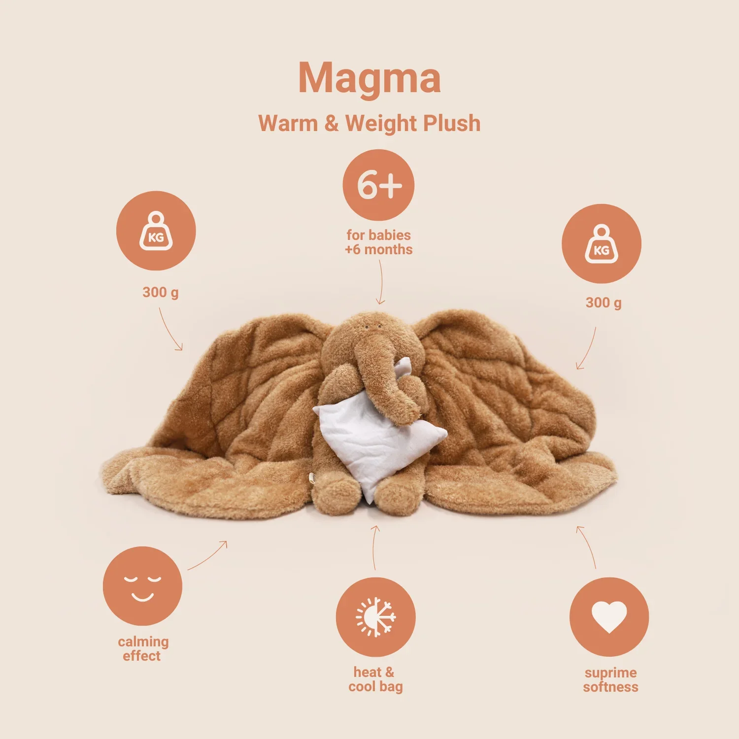 MEMBANTU Magma Gewichts-Kuscheltier für Federwiege (Kauf) - Image 5