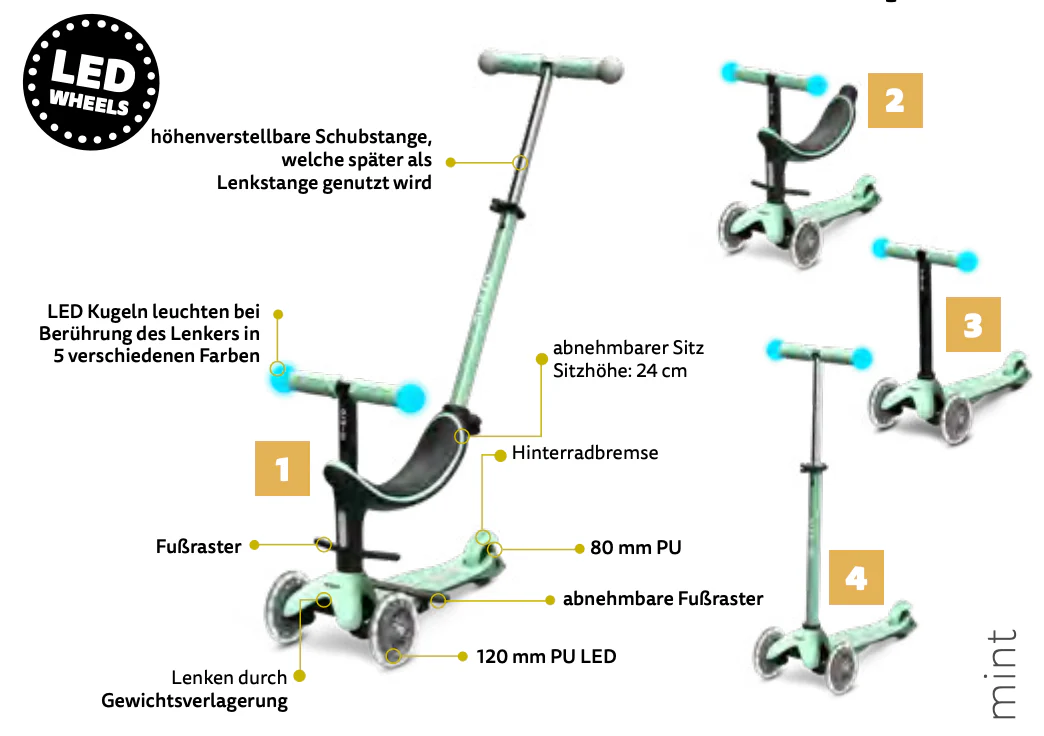 MICRO mini2grow deluxe magic LED mitwachsendes Kickboard Roller - Image 4