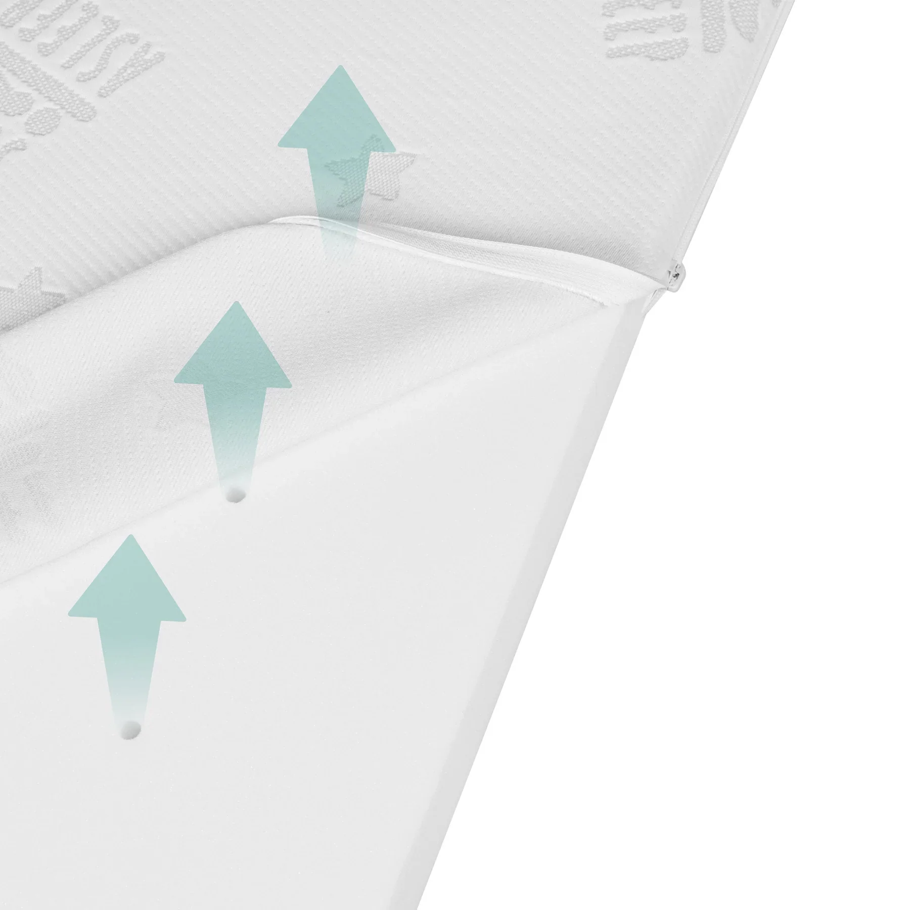 ROBA Baby- & Kinderbettmatratze COMFORT AIR ROLL safe asleep 60 x 120 - Image 4