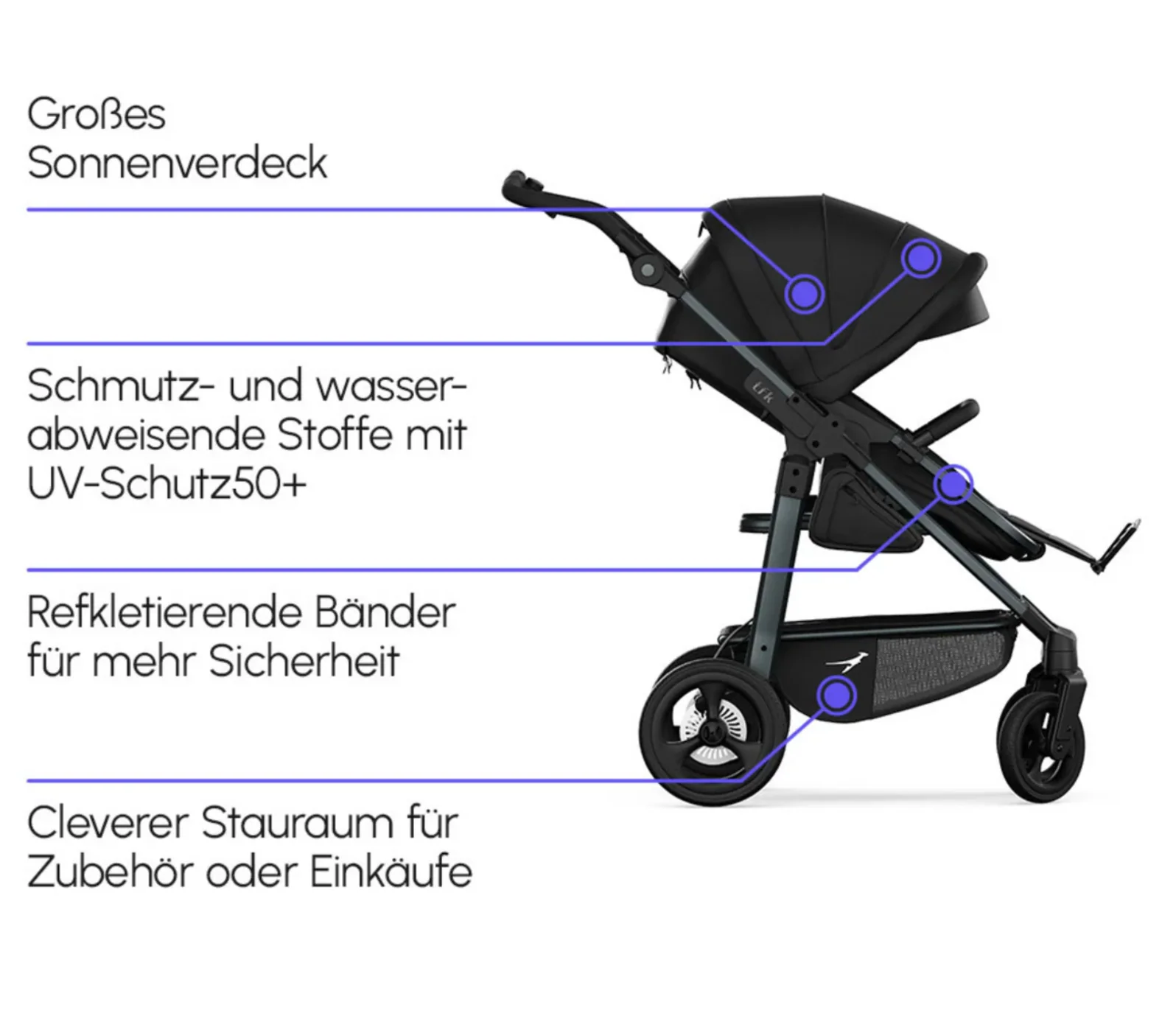 TFK Mono 4 Kinderwagen mit Luft-Rad und Kombi-Einheit - Image 7