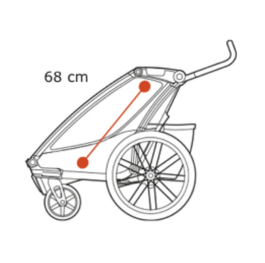 THULE Fahrradanhänger CHARIOT CROSS Einsitzer - Image 5