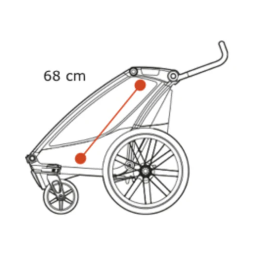 THULE Fahrradanhänger CHARIOT LITE Einsitzer - Image 5
