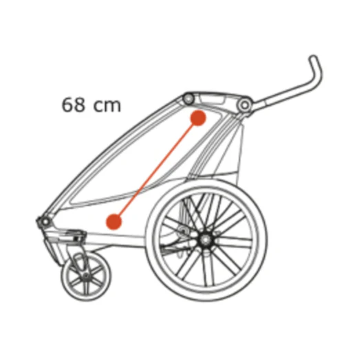THULE Fahrradanhänger CHARIOT LITE Zweisitzer - Image 6