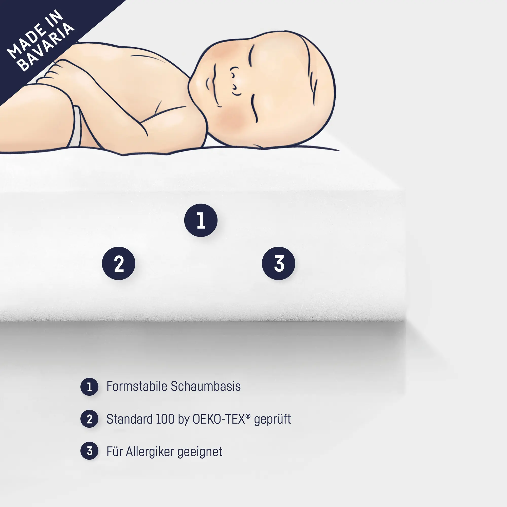 tiSsi Matratze für Beistell- & Babybett HAJO (Kauf) - Image 5